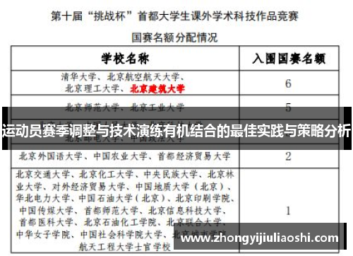 运动员赛季调整与技术演练有机结合的最佳实践与策略分析